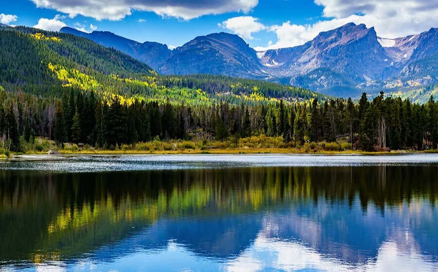 From Denver: Rocky Mountain National Park Day Trip and Lunch - Value and pricing: why $190 can make sense (and when it doesn’t)
